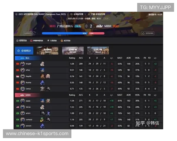S15瑞士轮首日赛程公布 预测八强战队赢取丰厚奖励 S15瑞士轮首日赛程公布 预测八强战队赢取丰厚奖励